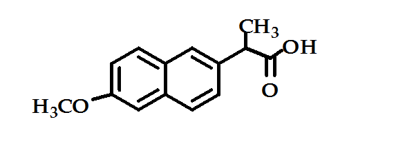 Figure 4: Naproxen